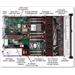Lenovo Server TopSeller x3650 M5, Xeon 8C E5-2620 v4 85W 2.1GHz/2133MHz/20MB, 1x16GB, O/Bay HS 2.5in SAS/SATA, 8871EJG