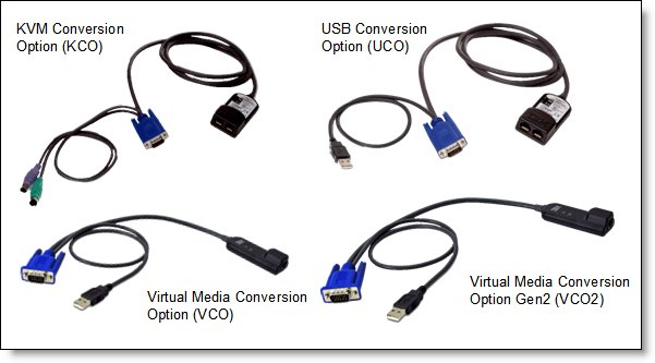 Lenovo Virtual Media Conversion Option Gen2 (VCO2) 46M5383