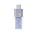 Logitech® SPOTLIGHT 2-LIGHT LILAC-2.4GHZ/BT 910-007673