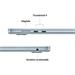 MacBook Air 15" Apple M4 10C CPU 10C GPU 16GB 512GB Sky Blue SK MC7C4SL/A