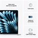 MacBook Air 15" Apple M4 10C CPU 10C GPU 16GB 512GB Sky Blue SK MC7C4SL/A