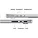 MacBook Pro 14" Apple M4 10-core CPU 10-core GPU 24GB 1TB SSD Silver SK MCX14SL/A
