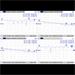 MIKROTIK MMCX vs. RPSMA pigtail, 260 mm ACMMCXRPSMA