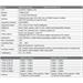 MIKROTIK RouterBOARD SXTG 5HPacD-SA + L4 (720MHz, 128MB RAM, 1xGLAN, 1x 802.11ac) outdoor RBSXTG-5HPacD-SA