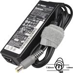 Napájecí adaptér 90W 20,0V, 7.9x5.5, originál Lenovo 77011015