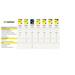 NORTON 360 FOR GAMERS 50GB CZ 1 uzivatel pro 3 zarizeni na 1 rok BOX 21418956