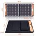 OEM Jackery SolarSaga 100W JAC-SOLAR-100W