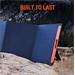 OEM Jackery SolarSaga 200W JAC-SOLAR-200W