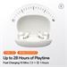 OpenRock E – Sportovní otevřená bezdrátová sluchátka, Bluetooth, White 6974028141745