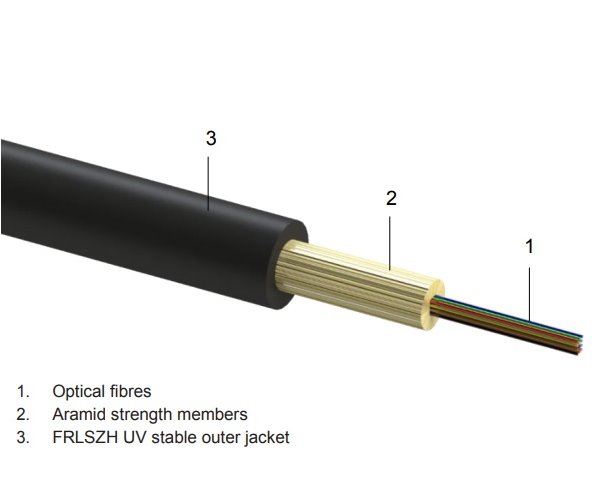 Optický kabel DROP FTTx SM 8x9/125, OS2 G.657A1, TB, LSOH, Eca, čierny, 1000m LEXI-DROP-8-9/125-M
