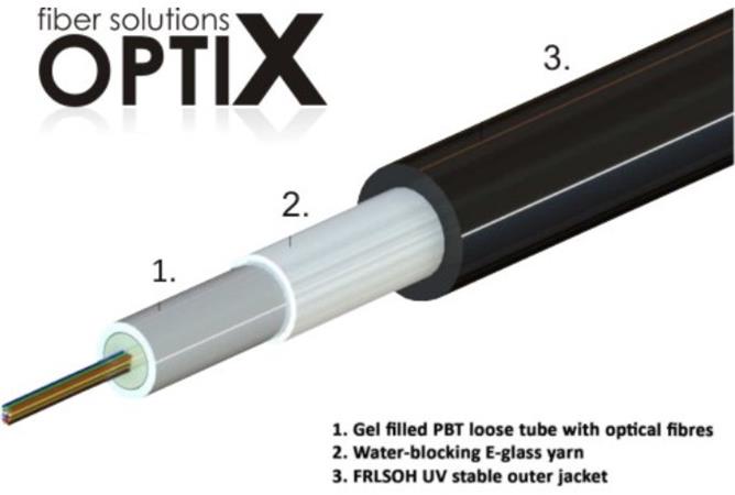 OPTIX Kabel gelový UNIV 09/125um, 8vl., FRLSOH,CLT se základní ochranou proti hlodavcům