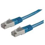 Patchkabel S/FTP,Cat6,2xRJ45, 2m modrý H6GLG02K0B