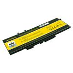 PATONA baterie pro ntb DELL LATITUDE 5400/5410/5510 4100mAh Li-Pol 15,2V 4GVMP,3HWPP PT2903