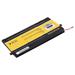PATONA baterie pro ntb LENOVO Thinkpad E470/E475 3650mAh Li-Pol 10,95V 01AV411 PT2889