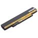 PATONA baterie pro ntb LENOVO Thinkpad Edge E320 4400mAh Li-lon 11,1V 0A36290 PT2895