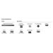 Philips 65PML8709/12 65" TV 4K Ultra HD, MiniLED, Google TV, Dolby Atmos, HDMI, Wi-Fi, Bluetooth
