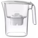 Philips Micro X-Clean AWP2936WH/10 bílá 4897099302506