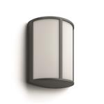 Philips Stock 16464/93/16 8718696131305