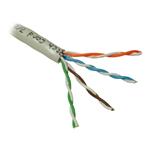 PLANET kabel UTP, lanko, ELITE, 4pár, Cat 5e, LS0H, 2404N23, Dca, balení 305m KAB-UTP5E-LS0H--STR
