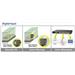 Planet MGSW-28240F Metro switch 24x SFP(DDM), 4x SFP+, 4x TP, AC+DC, DI/O, Web/SNMPv3, IGMPv3, IPv6