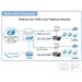 Planet VC-231, Eth. VDSL2 konvertor, 100Mbit, master/slave, RJ-11