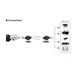 PremiumCord 4-port USB 3.0 extender po Cat5/Cat5e/Cat6 do 100m kuext4