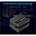 PremiumCord HDMI KVM extender 4K a FULL HD 1080p na 70m s přenosem USB khext70-6