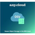 ReVirt VOS | Veeam Object Storage (1TB/12M) OSV-1TB-12M-ST