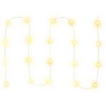 RXL 274 Nano 20LED RW WW TM RETLUX