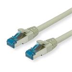 S/FTP (PiMF) Patchkábel Cat6a, LSOH 10m sivý, Cu 2199086740