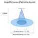Solarmi senzor přítomnosti osob, vysokofrekvenční rádiová technologie a PIR, ESPHome PS02C3-ESP-EU