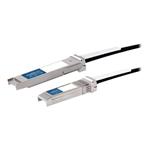 SonicWall - Kabel pro přímé připojení - SFP+ (M) do SFP+ (M) - 1 m - diaxiální 01-SSC-9787