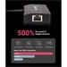Sonnet Echo 6 USB-C Multi Hub - Black ECHO-HB6-USBC