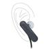 SONY sluchátka WI-SP500 bezdr.,černá WISP500B.CE7