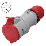 Spojka 4P 32A/400V, IP44 8001636222868