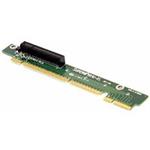 Supermicro 2U+, Passive Heatsink, AMD Socket SP5 SNK-P0083P