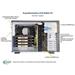 SUPERMICRO SuperWorkstation SYS-5049A-TR