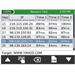 T3 Innovation Net Chaser - validator pre LAN siete NC950-AR