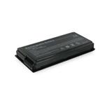 T6 Power battery Asus A32-F5 11,1V 4600mAh/51Wh 90-NLF1B2000Y