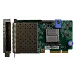ThinkSystem 10Gb 4-port SFP+ LOM * (Pouze pro Lenovo partnery) 7ZT7A00547