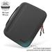 TomToc puzdro Smart A06 PadFolio Eva Case pre iPad Air 4/Pro 11" - Black A06-002D01