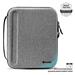 TomToc puzdro Smart A06 PadFolio Eva Case pre iPad Pro 12.9" - Gray A06-004G