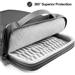 Tomtoc taška DefenderACE A04 pre Macbook Pro 14" M1/M2/M3/M4 - Black A04D2D1