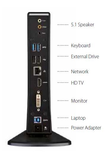 Toshiba Dynadock U3.0 Universal USB 3.0 Docking Station - Dokovací stanice - USB - DVI, HDMI - GigE PA3927E-3PRP