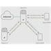 TP-Link AC1200 Whole-home Mesh WiFi System Deco E4(3-pack), 2x10/100 RJ45