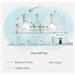 TP-Link AC2200 Tri-Band Smart Home Mesh WiFi System Deco M9 Plus(2-pack)