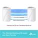 TP-Link Deco BE65-POE(3-pack) BE9300 Třípásmový systém Mesh WiFi 7 pro celou domácnost, 4x 2.5GLAN, USB, 2,4/5/6GHz