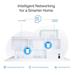 TP-Link Deco XE75 Pro(3-pack) WiFi6E Mesh (AXE5400,2,4GHz/5GHz/6GHz,1x2,5GbELAN/WAN,2xGbELAN)