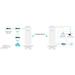 TP-Link EAP211-Bridge KIT Outdoor venkovní OMADA WiFi5 AP (AC900,2,4GHz/5GHz,3xGbELAN,1xPoE-in)