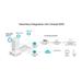 TP-Link EAP683 UR AX600 Wifi6 Access Point